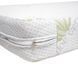 Матрац&nbsp;Aloe Vera Comfort a02 фото 2